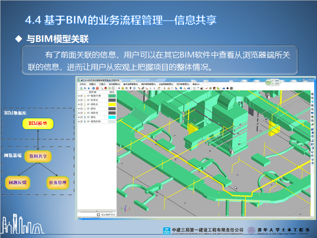 [北京]购物中心-基于bim的建筑工厂化管理系统-bim案例-筑龙bim论坛