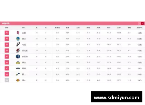 彩名堂官网NBA直播全攻略：实时赛况、球员动态及赛程安排